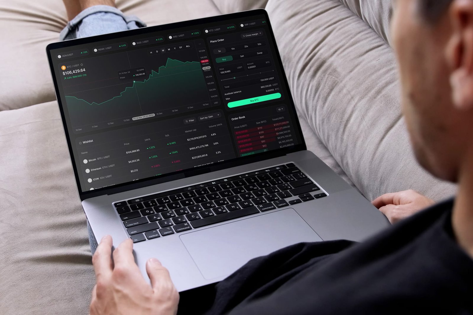 Forexism Forex Education