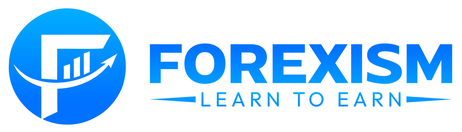 Forexism